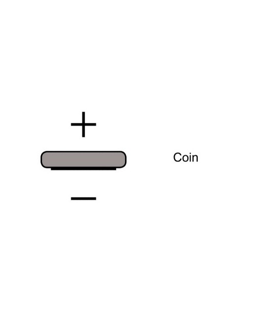 2x Lithium coin cell CR2032 3V 240mAh (Energizer)